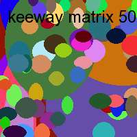 keeway matrix 50